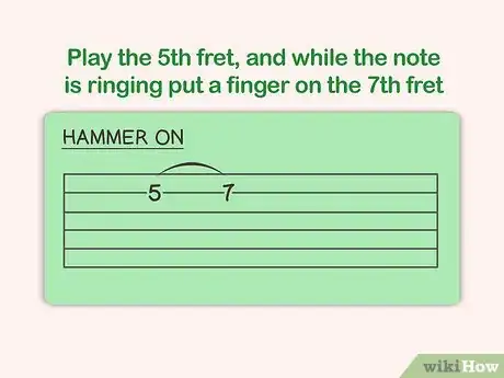 Image titled Write Guitar Tablature Step 8