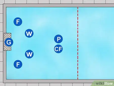 Image titled Play Water Polo Step 25