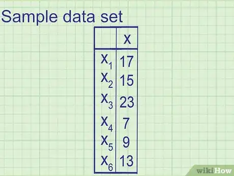 Image titled Calculate Variance Step 1