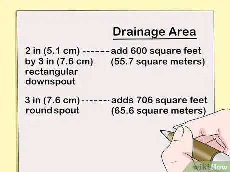 Image titled Measure Gutters Step 15