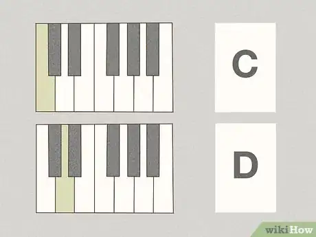 Image titled Teach Yourself to Play the Piano Step 11