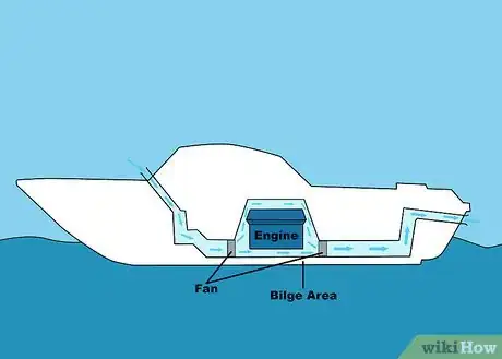 Image titled Change Your Mercruiser Water Separating Fuel Filter Step 3