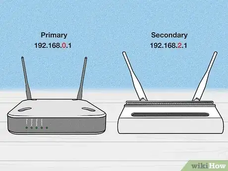 Image titled Cascade Routers Step 12