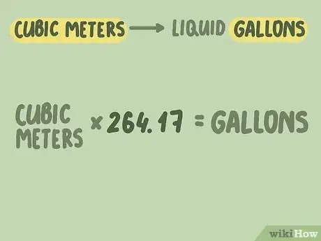 Image titled Calculate Gallons Step 10