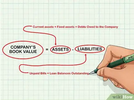 Image titled Measure Company Growth Step 9