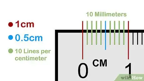 Image titled Read a Ruler Step 10