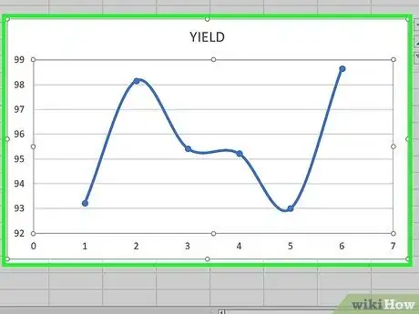 Image titled Change X Axis Scale in Excel Step 14