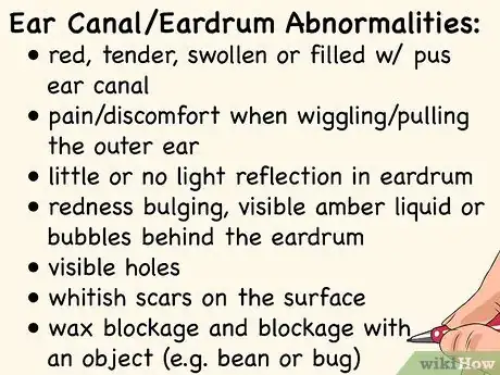 Image titled Use an Otoscope Step 12