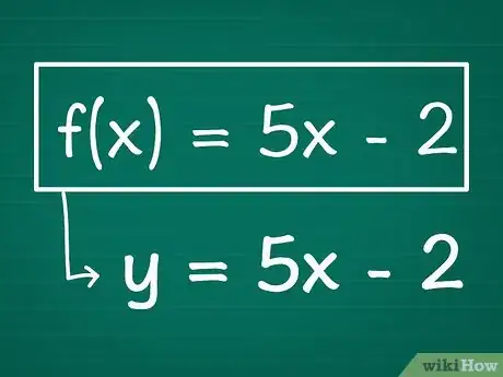 Image titled Algebraically Find the Inverse of a Function Step 01