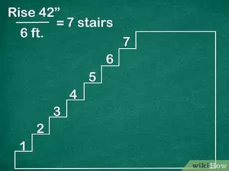 Image titled Measure for Stairs Step 3