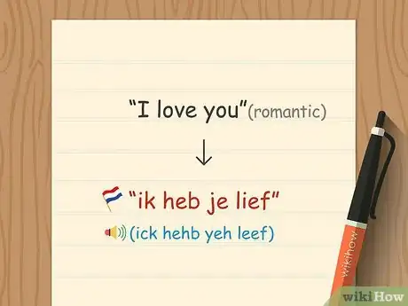 Image titled Say I Love You in Dutch Step 2