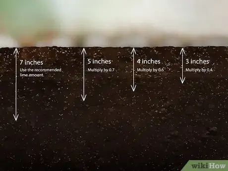 Image titled Raise Soil pH Step 3