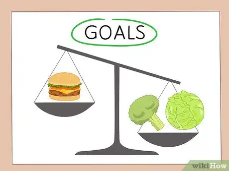 Image titled Plan a Healthy Diet Step 2