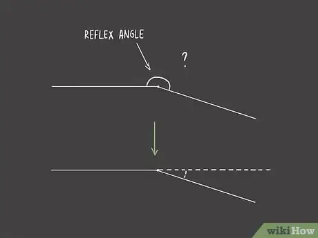 Image titled Measure an Angle Using a Protractor Step 5