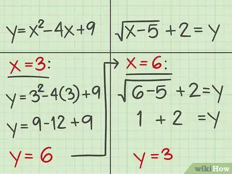 Image titled Find the Inverse of a Quadratic Function Step 19