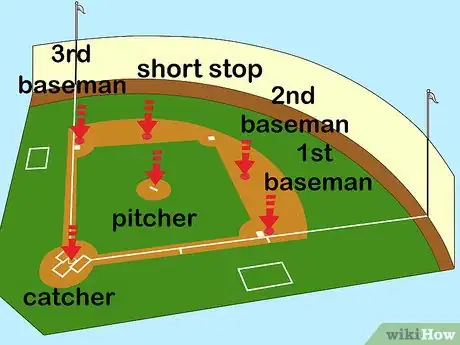 Image titled Play Baseball Step 3