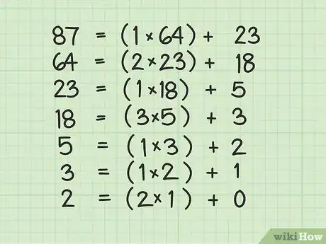 Image titled Solve a Linear Diophantine Equation Step 8