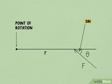 Image titled Calculate Torque Step 9