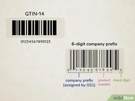 Image titled Register a UPC Code Step 2