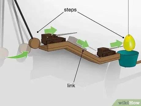 Image titled Build a Homemade Rube Goldberg Machine Step 6