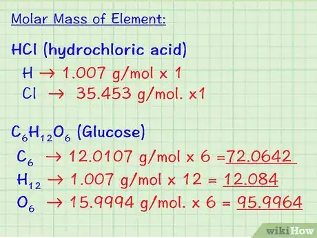 Image titled Calculate Molar Mass Step 6