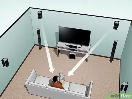 Image titled Set Up a Home Theater System Step 23