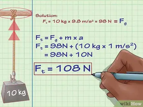 Image titled Calculate Tension in Physics Step 2