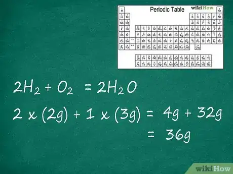 Image titled Calculate the Enthalpy of a Chemical Reaction Step 2