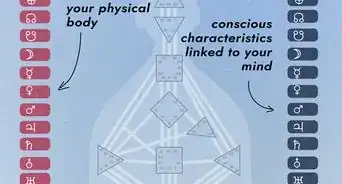 Read Human Design Chart