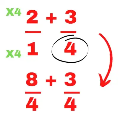 Image titled How to add fractions to whole numbers step 2.png