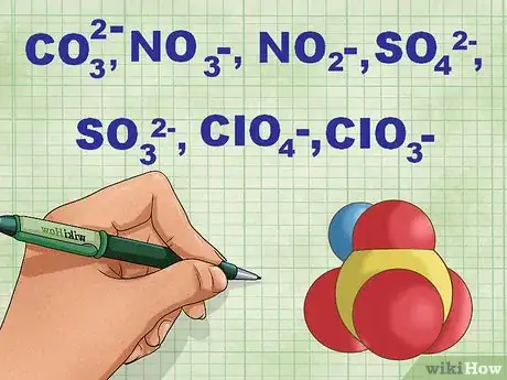 Image titled Write a Net Ionic Equation Step 4