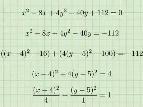 Image titled Ellipseequationrewriting