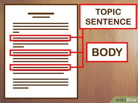 Image titled Write an Expository Essay Step 14