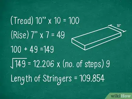 Image titled Build Deck Stairs Step 8