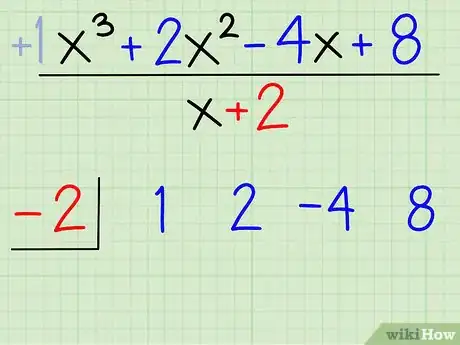 Image titled Divide Polynomials Using Synthetic Division Step 4