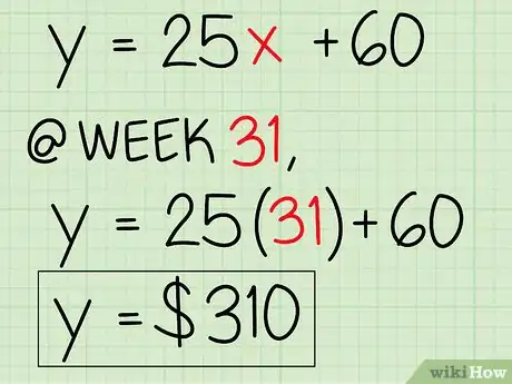 Image titled Use the Slope Intercept Form (in Algebra) Step 6