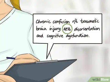 Image titled Write a Nursing Diagnosis Step 11