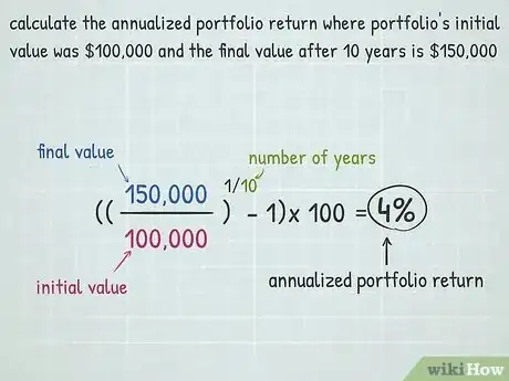 Image titled Calculate Annualized Portfolio Return Step 5