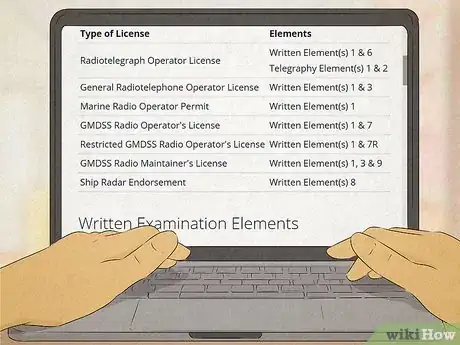 Image titled Get Your FCC General Radiotelephone Operator License at Home Step 3