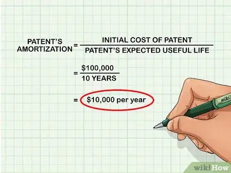 Image titled Calculate Amortization on Patents Step 7