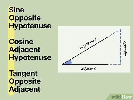 Image titled Remember the Trigonometric Table Step 11