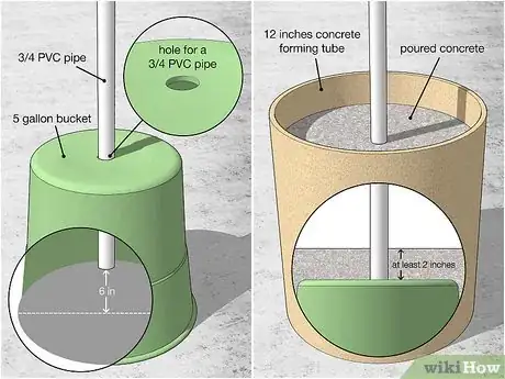 Image titled Make a Garden Fountain Step 1