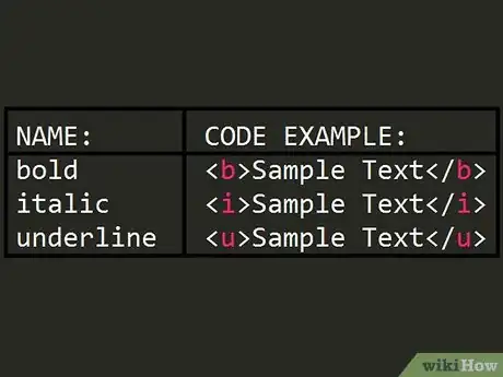 Image titled Edit a Webpage Using HTML Step 7