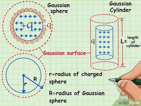 Image titled Calculate Electric Flux Step 7