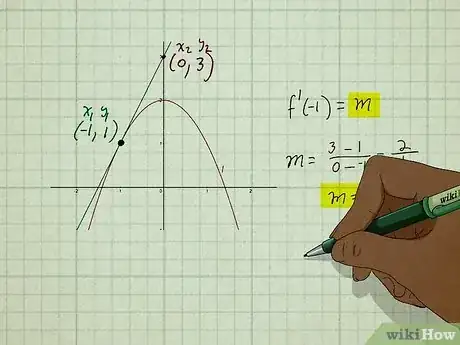 Image titled Do Well in College Algebra Step 15