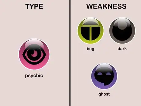 Image titled Psychic type Weaknesses (Pokémon).jpeg