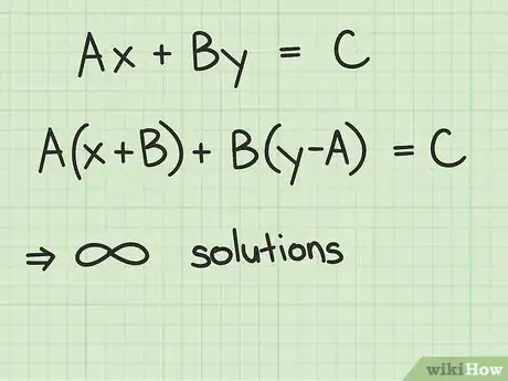 Image titled Solve a Linear Diophantine Equation Step 17