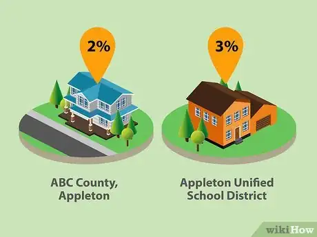 Image titled Calculate Property Tax Step 04