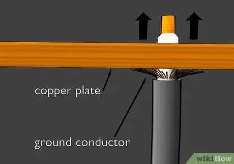 Image titled Design a Simple Antenna Step 8