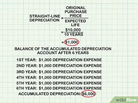 Image titled Calculate Book Value Step 8